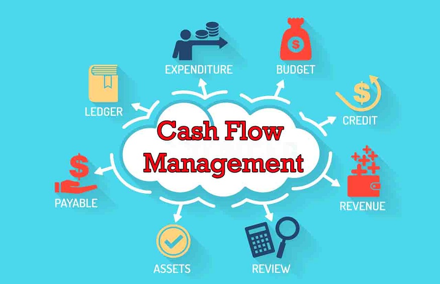 flow management