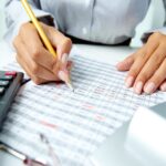 Small Business Accounting in Louisville: Five Red Flags that Could Trigger an IRS Audit