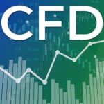 Multi-Asset Mastery: Why Sophisticated Traders in the UAE Are Turning to CFDs